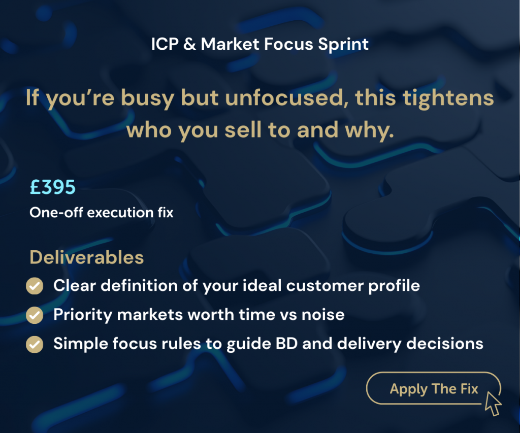 ICP & Market Focus Sprint